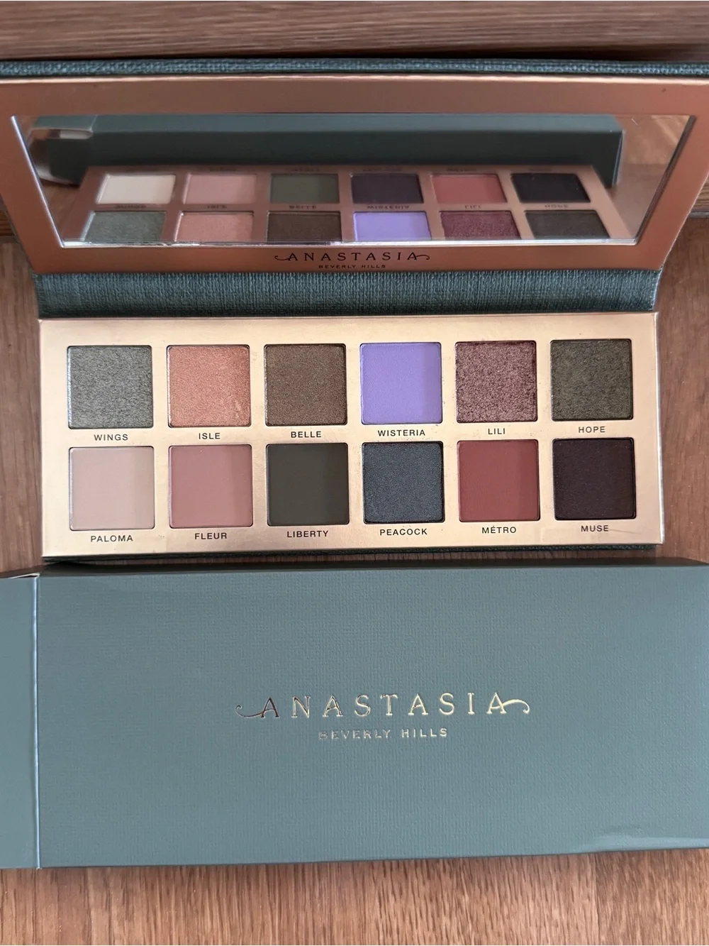 Anastasia Beverly Hills Nouveau All-in-one Eyeshadow And Pressed Pigment Palette